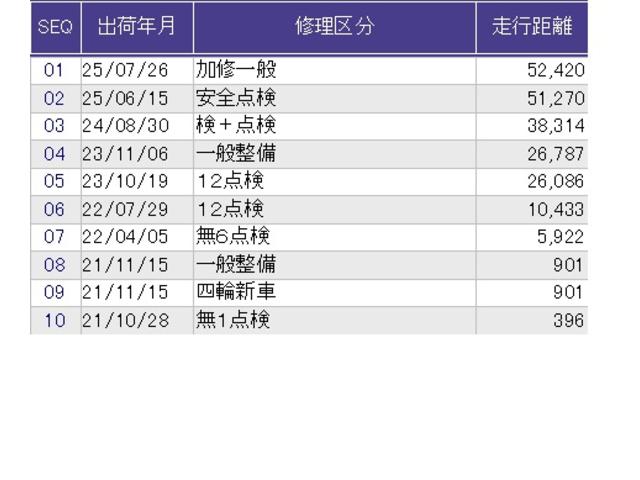 Ｎ－ＢＯＸカスタム Ｌ　メモリーナビ　フルセグ　リアカメラ　ＥＴＣ　アイドリンクストップ　衝突防止ブレーキ　キーフリー　エアコン　スマ－トキ－　地デジ　カーテンエアバック　ＶＳＡ　ナビ・ＴＶ　Ｂカメラ　オートクルーズ　ＵＳＢ（39枚目）