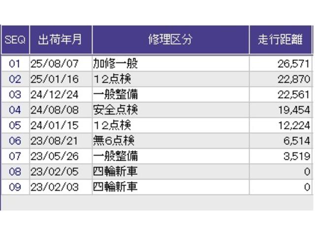 Ｎ－ＢＯＸ Ｌ　リアカメラ　ドラレコ　ＥＴＣ　パワーウインド　衝突被害軽減Ｂ　インテリキー　ＥＳＣ　ベンチシ－ト　前席シートヒーター　ナビＴＶ　ＬＥＤ　バックカメラ　地デジフルセグ　クルコン　フルオートエアコン　ＰＳ（44枚目）