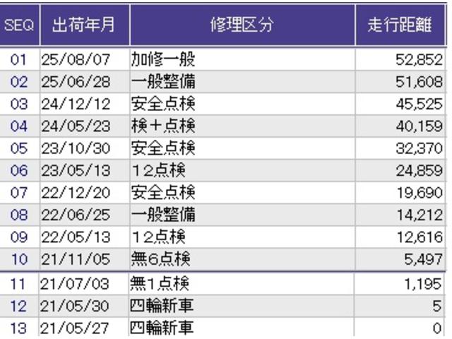 Ｎ－ＢＯＸカスタム Ｌ　両側電動スライドドア　ドラレコ　リアカメラ　両側パワースライドドアー　アイドリンクストップ　衝突防止ブレーキ　Ｃセンサー　キーフリー　エアコン　スマ－トキ－　地デジ　カーテンエアバック　ＶＳＡ　ＵＳＢ（44枚目）