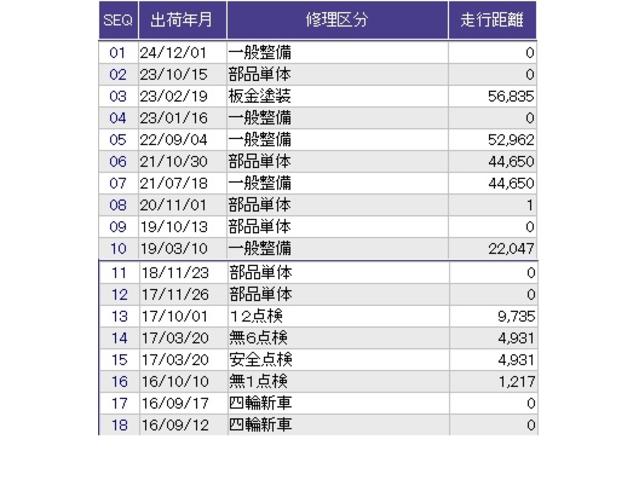 フリード Ｇプレミアムエディション　メモリーナビ　リアカメラ　ドラレコ　地デジＴＶ　盗難防止　Ｄレコ　ＶＳＡ　エコモード　Ｂカメラ　ウォークスルー　キーレスキー　パワステ　ＡＡＣ　ＥＴＣ車載器　３列シート　パワーウィンド　ＡＢＳ（33枚目）