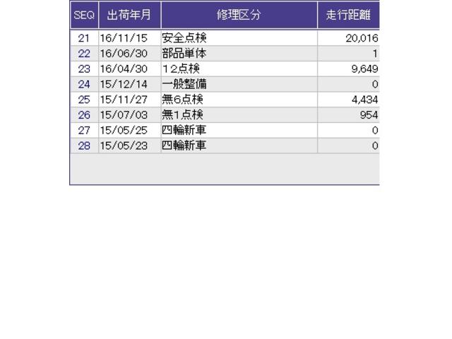 フィットハイブリッド Ｆパッケージ　メモリーナビ　ワンセグ　リアカメラ　ＥＴＣ　盗難警報装置　ＡＵＴＯエアコン　助手席エアバック　ＥＣＯＮ　リヤカメラ　ＡＢＳ付　ＤＶＤ視聴　横滑り防止システム　キーレスエントリー　運転席エアバック（31枚目）