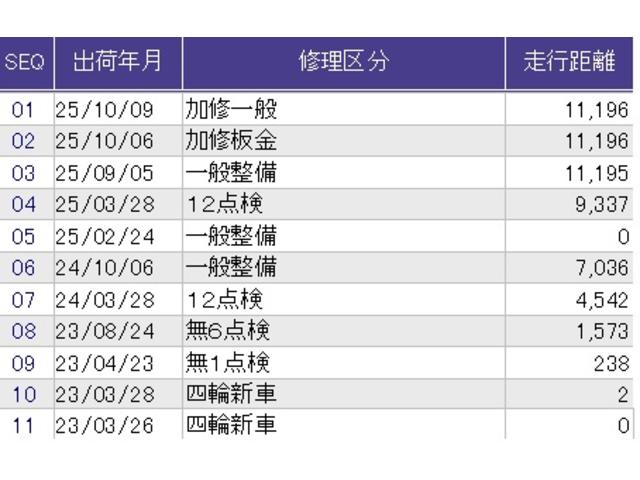 Ｎ－ＢＯＸカスタム Ｌ　シートヒーター　ＥＴＣ　サイドエアバッグ　ナビＴＶ　Ａストップ　ベンチシート　キーフリーシステム　ＬＥＤライト　リアカメ　クルーズコントロール　ＡＣ　ＤＶＤ視聴可能　スマキー　横滑り防止　フルセグＴＶ（44枚目）