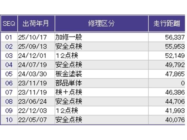 グレイス ハイブリッドＥＸ　メモリーナビ　フルセグ　リアカメラ　ＥＴＣ　ドラレコ　スマートキ－　運転席エアバッグ　Ａストップ　地上デジタル　エアコン　ＬＥＤヘッドランプ　ＤＶＤ再生可能　Ｒカメ　キーレスエントリー　シートヒータ（33枚目）
