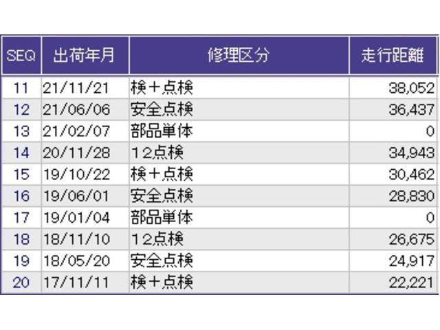 グレイス ハイブリッドＥＸ　メモリーナビ　フルセグ　リアカメラ　ＥＴＣ　ドラレコ　スマートキ－　運転席エアバッグ　Ａストップ　地上デジタル　エアコン　ＬＥＤヘッドランプ　ＤＶＤ再生可能　Ｒカメ　キーレスエントリー　シートヒータ（34枚目）