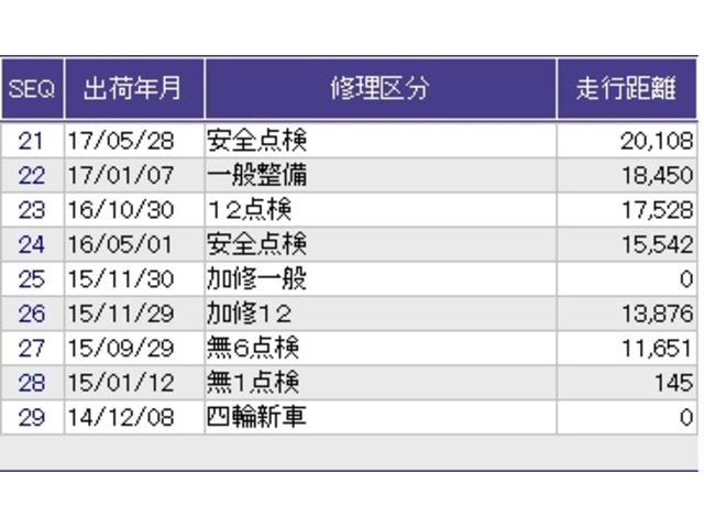 グレイス ハイブリッドＥＸ　メモリーナビ　フルセグ　リアカメラ　ＥＴＣ　ドラレコ　スマートキ－　運転席エアバッグ　Ａストップ　地上デジタル　エアコン　ＬＥＤヘッドランプ　ＤＶＤ再生可能　Ｒカメ　キーレスエントリー　シートヒータ（35枚目）