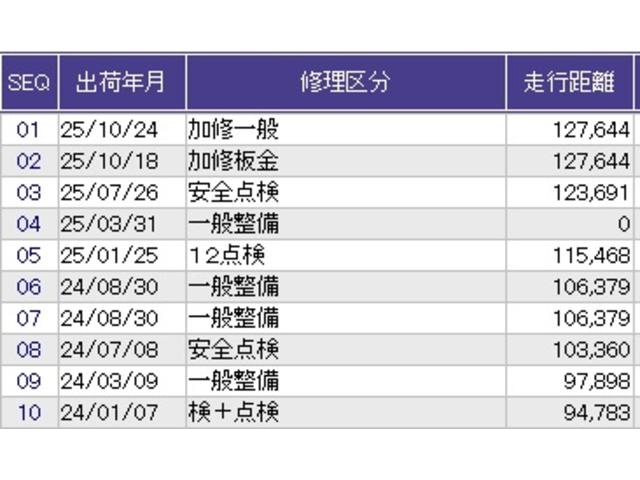 フリードハイブリッド ハイブリッド・ＥＸ　メモリーナビ　リアカメラ　ドラレコ　地デジフルセグＴＶ　シ－トヒ－タ－　リヤカメラ　ＬＥＤライト　フルオートエアコン　ＡＢＳ　ＤＶＤ再生可　ウォークスルー　サイドエアバッグ　キーフリー　ナビ＆ＴＶ（39枚目）