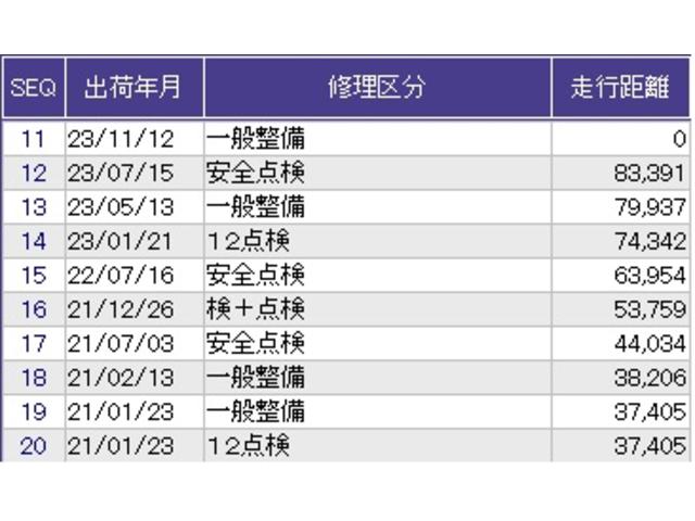 フリードハイブリッド ハイブリッド・ＥＸ　メモリーナビ　リアカメラ　ドラレコ　地デジフルセグＴＶ　シ－トヒ－タ－　リヤカメラ　ＬＥＤライト　フルオートエアコン　ＡＢＳ　ＤＶＤ再生可　ウォークスルー　サイドエアバッグ　キーフリー　ナビ＆ＴＶ（40枚目）