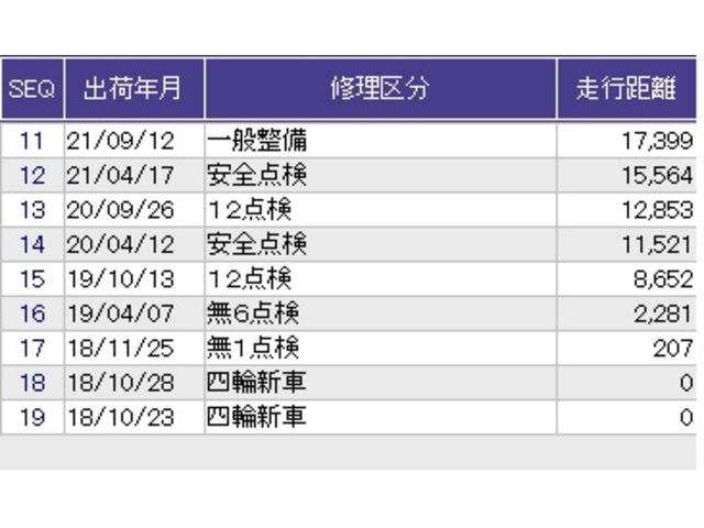 Ｎ－ＢＯＸカスタム Ｇ・Ｌホンダセンシング　メモリーナビ　フルセグ　リアカメラ　ＥＴＣ　ドラレコ　地デジＴＶ　助手席エアバッグ　キーレス　アイドリングＳＴ　セキュリティーアラーム　スマ－トキ－　ナビＴＶ　前車追従機能　サイドエアバッグ　ＵＳＢ（43枚目）