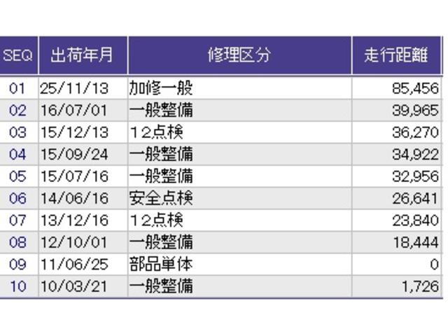 フリード Ｇジャストセレクション　ＨＤＤナビ　リアカメラ　ＥＴＣ　ＨＩＤライト　エコモード　Ｂモニター　助手席エアバッグ　ＡＵＴＯエアコン　パワステ　両側スライド片側電動　イモビ　運転席エアバッグ　ＰＷ　ＡＢＳ　ＤＶＤ再生　３列シート（31枚目）