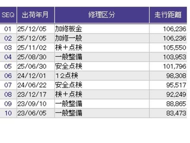 N-BOXカスタム G・Lターボホンダセンシング メモリーナビ フルセグ リアカメラ ETC 両側PWスライドドア Bモニタ Iストップ セキュリティー USB接続 クルーズコントロール ナビTV キーレスエントリー VSA ベンチS LEDランプ(40枚目)