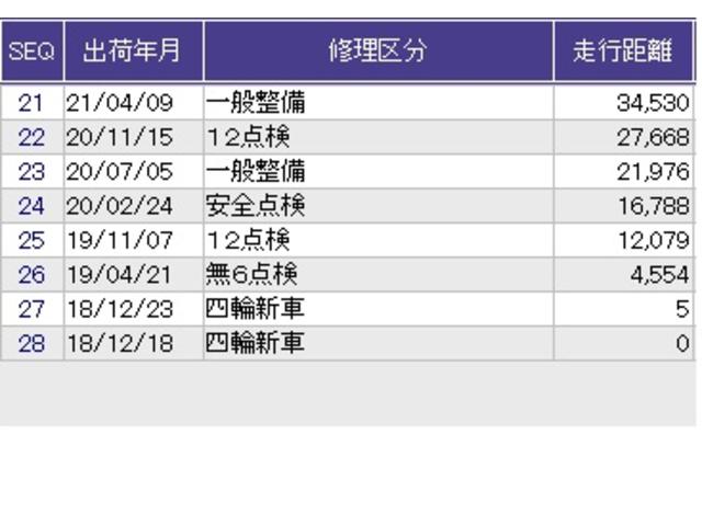 N-BOXカスタム G・Lターボホンダセンシング メモリーナビ フルセグ リアカメラ ETC 両側PWスライドドア Bモニタ Iストップ セキュリティー USB接続 クルーズコントロール ナビTV キーレスエントリー VSA ベンチS LEDランプ(42枚目)