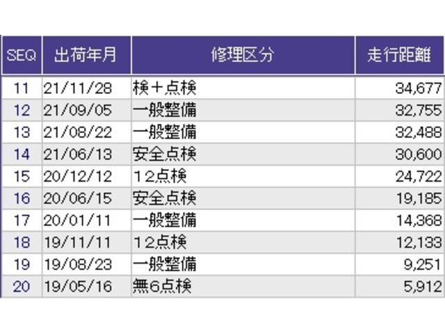 グレイス ハイブリッドEX・ホンダセンシング メモリーナビ フルセグ リアカメラ ETC ドラレコ Rカメラ 記録簿 クルーズコントロール LEDヘッドライト パワーステアリング シートヒーター スマートキー USB ドライブレコーダー アイスト(36枚目)