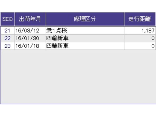 シャトル G メモリーナビ フルセグ リアカメラ ETC 両席エアバック Rカメラ パワーステアリング 横滑り防止機能 オートエアコン LEDヘッドランプ ABS キーレスエントリー アイドリングストップ ナビTV(34枚目)
