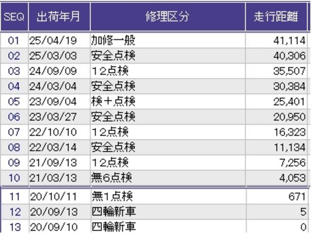 Ｎ－ＢＯＸカスタム Ｇ・Ｌホンダセンシング　メモリーナビ　リアカメラ　ドラレコ　地デジＴＶ　助手席エアバッグ　キーレス　シートＨ　アイドリングＳＴ　セキュリティーアラーム　スマ－トキ－　ナビＴＶ　ＥＴＣ　前車追従機能　サイドエアバッグ　ＵＳＢ（39枚目）