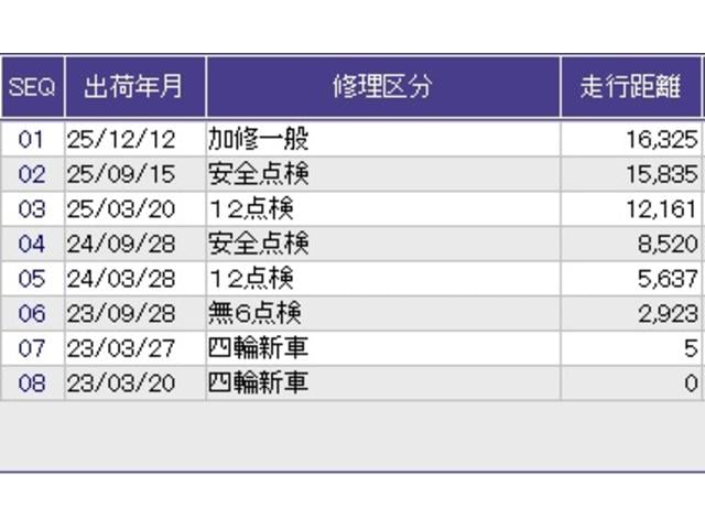 Ｎ－ＢＯＸカスタム Ｌ　リアカメラ　ＥＴＣ　アルミホイール　サイドエアバッグ　ナビＴＶ　Ａストップ　シートヒータ　ベンチシート　キーフリーシステム　ＬＥＤライト　クルーズコントロール　ＡＣ　ＤＶＤ視聴可能　スマキー　ＵＳＢ（43枚目）