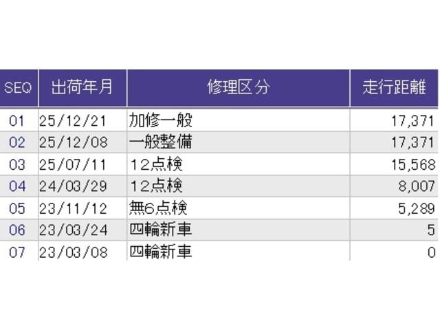 Ｎ－ＢＯＸカスタム Ｌ　メモリーナビ　フルセグ　シートヒーター　サイドエアバッグ　ナビＴＶ　Ａストップ　ベンチシート　キーフリーシステム　ＬＥＤライト　クルーズコントロール　ＡＣ　ＤＶＤ視聴可能　スマキー　横滑り防止　ＵＳＢ（42枚目）