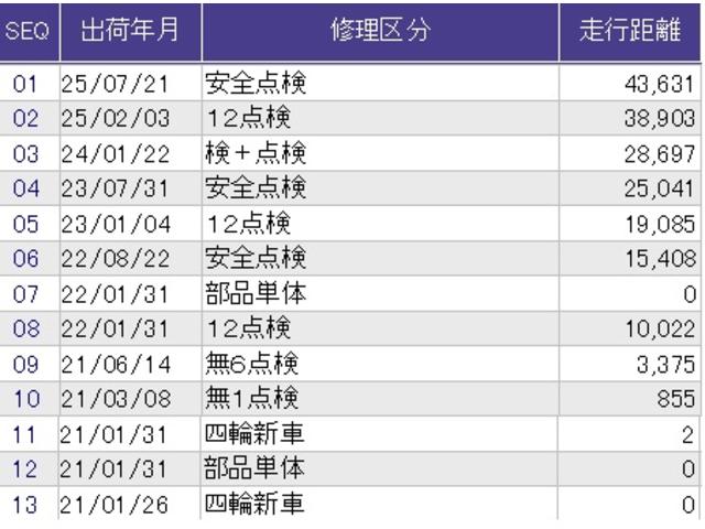 ヴェゼル ＲＳ・ホンダセンシング　メモリーナビ　フルセグ　ＥＴＣ　リアカメラ　盗難防止　バックモニター　サイドエアバック　スマ－トキ－　シートヒータ　ＬＥＤライト　地デジＴＶ　フルオートエアコン　整備記録簿　ＤＶＤ　横滑り防止機能（36枚目）