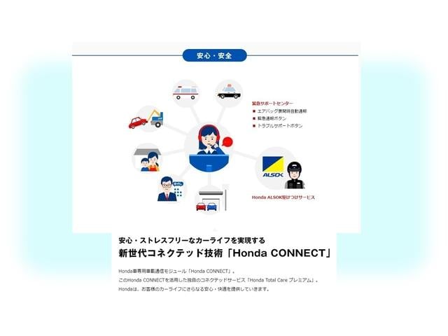 �Ȃ�����S�I�z���_�R�l�N�g�Ή����Ă܂��@�ً}�T�|�[�g�Z���^�[��`�k�r�n�j�삯���T�[�r�X�Ȃǈ��S�������ς��ł�