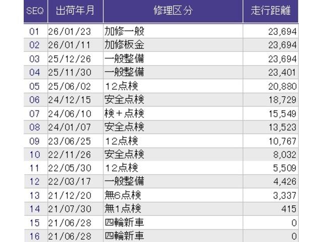 Ｎ－ＷＧＮカスタム Ｌホンダセンシング　メモリーナビ　フルセグ　リアカメラ　ＥＴＣ　ドラレコ　リアセンサー　サイドエアバック　セキュリティアラーム　オートエアコン　ＶＳＡ　Ｂカメ　ＬＥＤヘッドライト　ベンチシート　クルーズコントロール（39枚目）