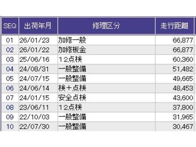 フリード Ｇ　メモリーナビ　リアカメラ　ＥＴＣ　ＤＶＤ再生機能　セキュリティアラーム　片側電動両側スライドドア　スマートキーシステム　運転席エアバッグ　ＡＣ　パワーウインド　横滑り防止　ＬＥＤライト　フルセグ（33枚目）