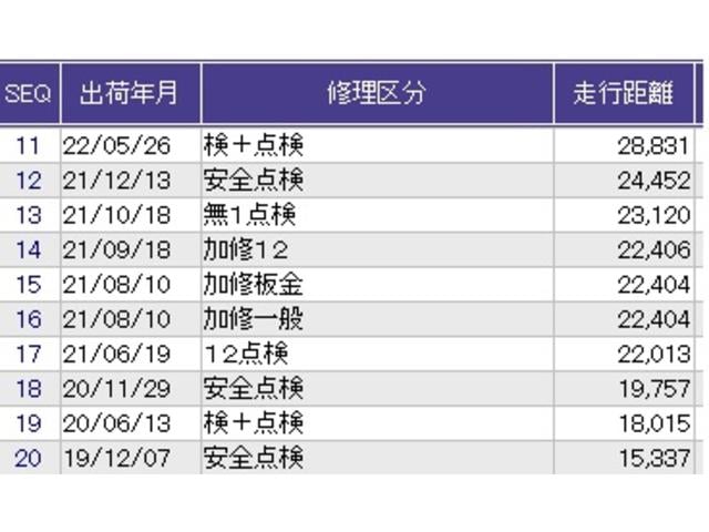 フリード Ｇ　メモリーナビ　リアカメラ　ＥＴＣ　ＤＶＤ再生機能　セキュリティアラーム　片側電動両側スライドドア　スマートキーシステム　運転席エアバッグ　ＡＣ　パワーウインド　横滑り防止　ＬＥＤライト　フルセグ（34枚目）