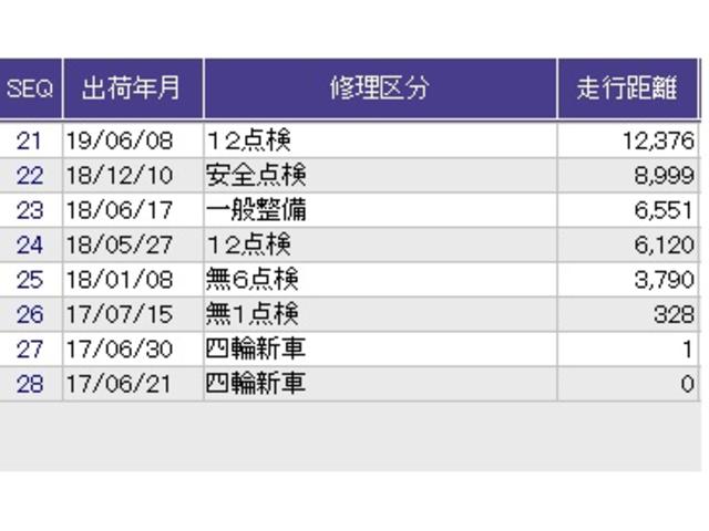 フリード Ｇ　メモリーナビ　リアカメラ　ＥＴＣ　ＤＶＤ再生機能　セキュリティアラーム　片側電動両側スライドドア　スマートキーシステム　運転席エアバッグ　ＡＣ　パワーウインド　横滑り防止　ＬＥＤライト　フルセグ（35枚目）