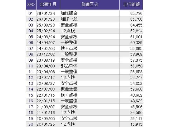ヴェゼル ハイブリッドＸ・ホンダセンシング　メモリーナビ　ＥＴＣ　リアカメラ　地デジＴＶ　アクティブクルーズコントロール　サイドカーテンエアバック　スマートキープッシュスタート　ＬＥＤヘッドライト　横滑り防止機能　ＤＶＤ再生　ナビＴＶ　ＡＢＳ付（38枚目）