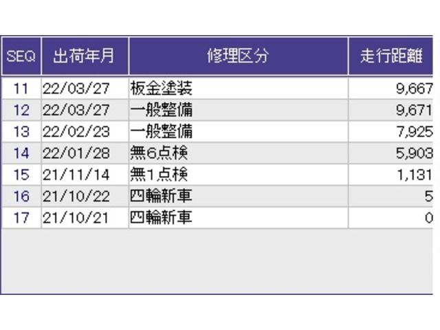 Ｎ－ＷＧＮ Ｌホンダセンシング　リアカメラ　メモリーナビ　ＥＴＣ　スマキ－　ＥＣＯＮ　パワーウインドウ　リヤカメラ　サイドエアバッグ　運転席シートヒーター　Ｗエアバッグ　横滑防止　盗難警報装置　ＬＥＤライト　コーナーセンサー　ＡＢＳ（37枚目）