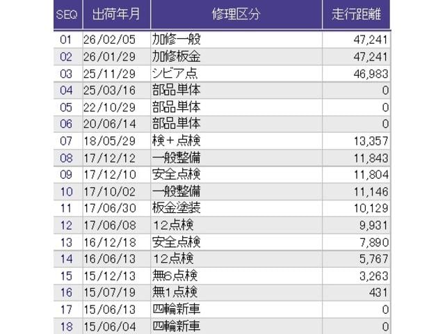 Ｎ－ＢＯＸカスタム ２トーンカラースタイルＧ・Ｌパッケージ　メモリーナビ　ＤＶＤ　ＣＤ　リアカメラ　キーフリー　イモビライザー　ワンセグ　ナビ＆ＴＶ　パワーステアリング　Ｗエアバック　横滑り防止　オートエアコン　ＡＢＳ　両側スライド片側電動ドア　ベンチシート（36枚目）