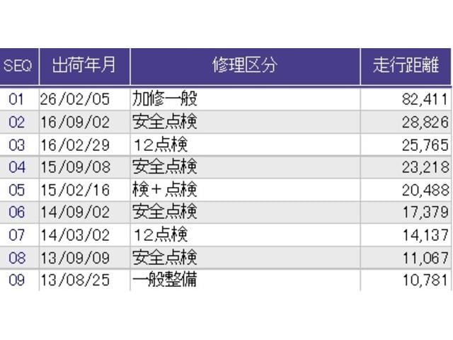 Ｎ－ＢＯＸ Ｇ・Ｌパッケージ　メモリーナビ　フルセグ　ＥＴＣ　リアカメラ　バックカメラ付　ＷＡＢ　キーフリーシステム　イモビ　ＰＳ　ＶＳＣ　ＴＶナビ　スマートキー・プッシュスタート　フルオートエアコン　ＤＶＤ再生可能　ベンチシート（35枚目）