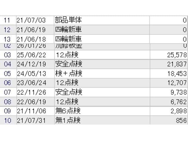 フリードハイブリッド ハイブリッド・Gホンダセンシング メモリーナビ ドラレコ ETC リアカメラ クルーズC DVD視聴 USB接続 ブレーキサポート LEDヘットライト ナビ&TV Wエアバック 記録簿付き バックモニタ アイストップ 地デジフルセグ(41枚目)