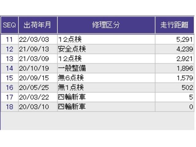 Ｎ－ＷＧＮカスタム Ｌ・ターボホンダセンシング　リアカメラ　ＥＴＣ　メモリーナビ　ＬＥＤヘットライト　サイドエアバッグ　パーキングセンサー　オートクルーズコントロール　セキュリティアラーム　ターボモデル　エアバッグ　フルオートエアコン　ベンチＳ（37枚目）