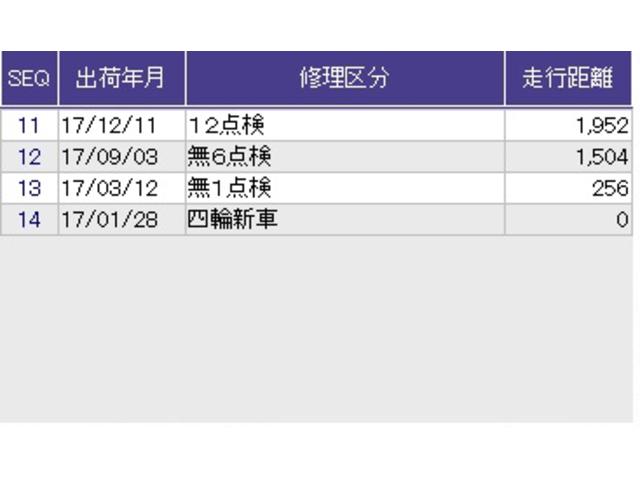 フリード Ｇ・ホンダセンシング　両側電動スライドドア　リアカメラ　ＥＴＣ　Ｗ電動ドア　キーフリ　スマートキーシステム　カーテンエアバッグ　イモビ　カラーバックモニター　横滑防止装置　ＬＥＤランプ　整備点検記録簿　エアコン　クルコン（36枚目）