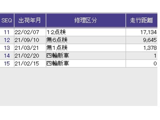 ヴェゼル Ｘ・ホンダセンシング　メモリーナビ　リアカメラ　ＥＴＣ　地デジチューナー　ＵＳＢポート　ＬＥＤヘッド　Ｗエアバッグ　リヤカメ　オートエアコン　パワステ　整備記録簿　アクティブクルーズコントロール　盗難防止　ナビＴＶ　Ｄレコ（31枚目）