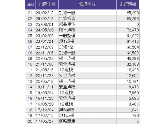 ヴェゼル ＲＳ・ホンダセンシング　ディスプレイオーディオ　ＣＤ　ＥＴＣ　誤発進抑制機能　イモビ　スマキー　サイドＳＲＳ　Ｗエアバッグ　オートクルーズコントロール　シートヒータ　ＬＥＤライト　パワーウインドウ　横滑り防止機能　キーレス（38枚目）