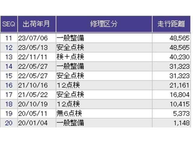 Ｎ－ＢＯＸカスタム Ｇ・Ｌホンダセンシング　メモリーナビ　フルセグ　ＥＴＣ　アルミホイール　ベンチ　記録簿付き　助手席エアバック　エアＢ　キーフリーシステム　スマートキーＰスタート　クルーズコントロール　盗難防止システム　ＥＳＣ　ＤＶＤ　ＰＷ（41枚目）