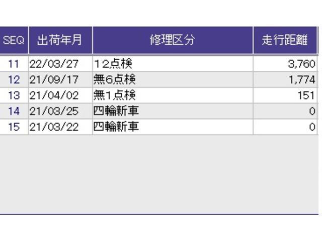 フィット ホーム　メモリーナビ　フルセグ　リアカメラ　ＥＴＣ　衝突軽減Ｂ　前後ソナー　横滑り防止装置　ＤＶＤ再生可　記録簿　ドラレコ　ＵＳＢ　クルーズコントロール　オートエアコン　ＬＥＤヘッドライト　盗難防止装置（39枚目）