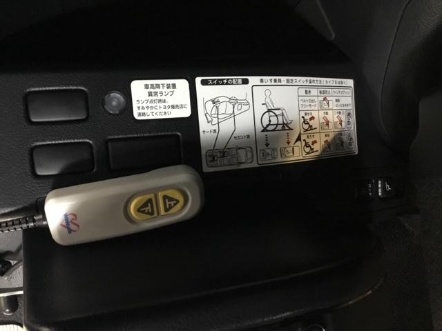 ���������͓��X�����̃z���_�t�@�C�i���X���֗��ł��B�^�]�Ƌ��؂�����΂��̏�ő��R���\�ł��B