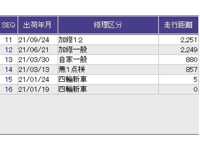 Ｎ－ＢＯＸカスタム Ｌ　ドラレコ　ＥＴＣ　メモリーナビ　シートヒーター付き　助手席エアバック　Ｂカメ　メンテナンスノート　ナビ・ＴＶ　ＬＥＤ　エアバッグ　パワーウインドウ　クルコン　エアコン　スマートキーＰスタート　ＵＳＢ（45枚目）