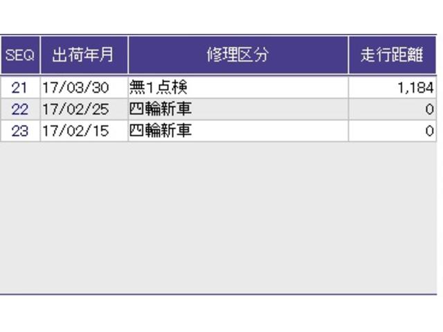 フリードハイブリッド ハイブリッド・Ｇホンダセンシング　リアカメラ　メモリーナビ　ＥＴＣ　Ｗエアバッグ　ミュージックプレイヤー接続可　記録簿付　クルコン　ＤＶＤ再生　Ｒカメ　ナビＴＶ　ＬＥＤライト　ＶＳＡ　地デジＴＶ　ＡＢＳ　アイスト　運転席エアバッグ（40枚目）
