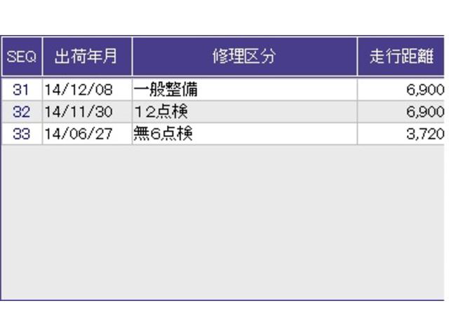 ＧＳＳパッケージ　両側電動スライドドア　ＣＤチューナー　キーレスエントリーシステム　ＷＡＢ　両側パワ－スライドドア　アイドリングストップ搭載　記録簿有　衝突安全ボディ　ＰＷ　横滑り防止機能　パワーステアリング　エアＢ（画像34）