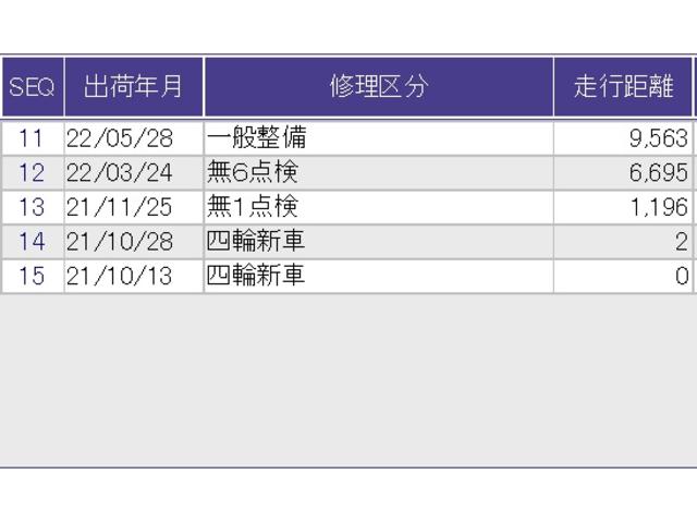 ｅ：ＨＥＶＺ　シートヒーター　リアカメラ　ＥＴＣ　バックアイカメラ　ブレーキサポート　スマ－トキー　前後センサー　パワーリアゲート　アダクティブクルーズコントロール　Ｂｌｕｅｔｏｏｔｈ　横滑り防止機能　ナビＴＶ（画像45）