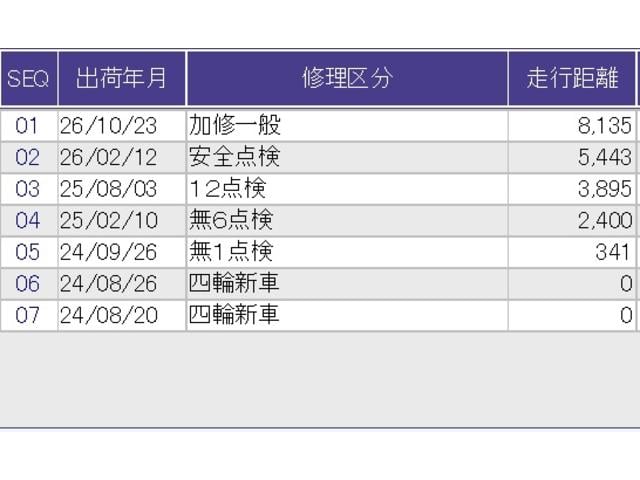 ｅ：ＨＥＶホームブラックスタイル　リアカメラ　純正ナビ　オートライト　レーダークルーズ　地デジ　衝突軽減　クリアランスソナー　ＬＥＤヘッドライト　サイドＳＲＳ　スマ－トキ－　Ｂｌｕｅｔｏｏｔｈ　ＵＳＢ接続　フルオートエアコン　ＶＳＡ（画像44）