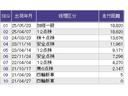 Ｌ　メモリーナビ　リアカメラ　ＥＴＣ　衝突被害軽減　前席シートヒーター　エコモード　ナビＴＶ　リモコンキー　ＬＥＤライト　バックカメラ付　地デジ　横滑り防止機能　フルオートエアコン　助手席エアバッグ　ＰＳ（42枚目）