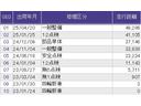 Ｌ　メモリーナビ　ＥＴＣ　リアカメラ　ＥＣＯＮ　フルセグテレビ　ナビＴＶ　運転席シートヒーター　パワーステアリング　オートクルーズ　パワーウインドウ　エアバッグ　スマートキーＰスタート　ＬＥＤ　横滑り防止（43枚目）