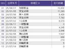 Ｌ　メモリーナビ　ドラレコ　リアカメラ　サイドエアバッグ　ナビＴＶ　Ａストップ　シートヒータ　ベンチシート　キーフリーシステム　ＬＥＤライト　クルーズコントロール　ＡＣ　ＤＶＤ視聴可能　スマキー　ＵＳＢ（40枚目）