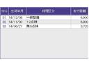 サムネイル画像34