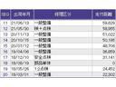 サムネイル画像31