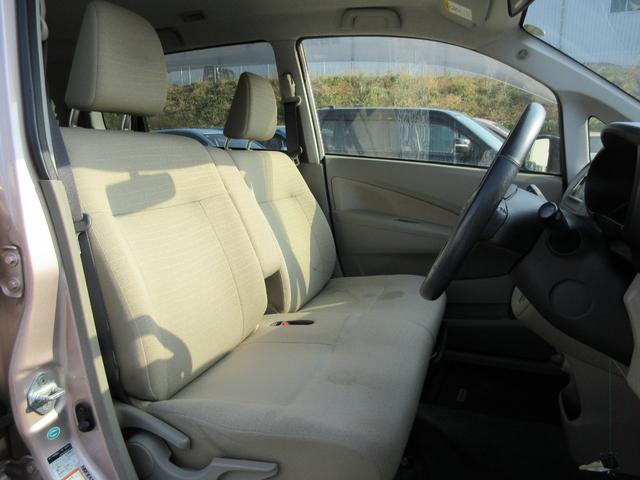 �y�ۏ؂͈̔́z�@�G���W���E�~�b�V�����E�u���[�L���̎�v�ӏ���ۏ؂��܂��B�ۏ؂��󂯂邽�߂ɂ͎ԗ���X���Ɏ�������Œ����K�v������܂��B�C�ӕی����̃��[�h�T�[�r�X���g���Ă����������Ƃ������߂��܂��B