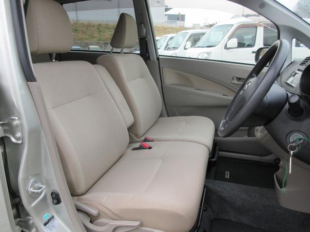 �y�ۏ؂͈̔́z�@�G���W���E�~�b�V�����E�u���[�L���̎�v�ӏ���ۏ؂��܂��B�ۏ؂��󂯂邽�߂ɂ͎ԗ���X���Ɏ�������Œ����K�v������܂��B�C�ӕی����̃��[�h�T�[�r�X���g���Ă����������Ƃ������߂��܂��B